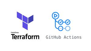 Automated VPC Deployment